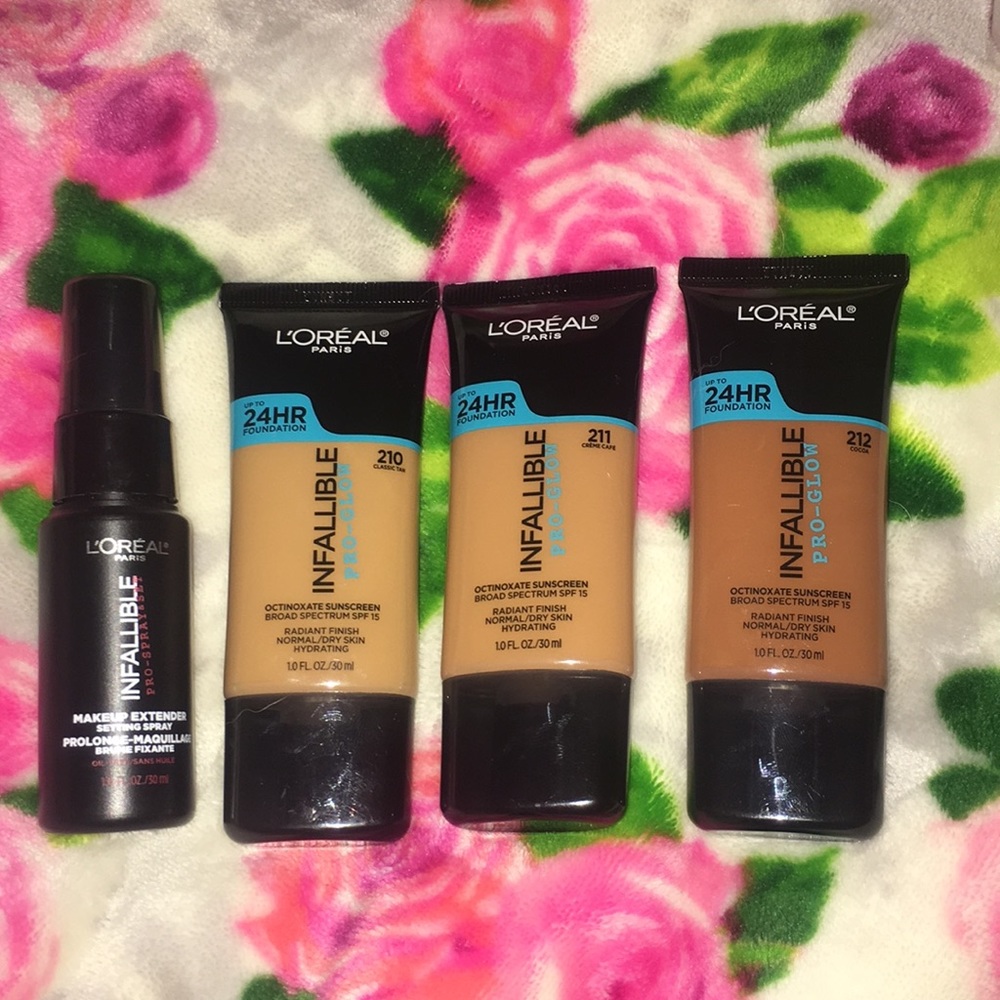L’Oréal Foundation